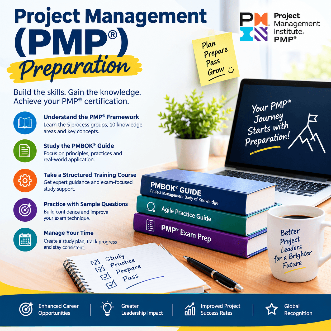 Project Management (PMP®) Preparation